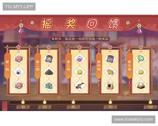 开运在角色养成中的重要作用及提升玩家整体游戏体验的实用方法